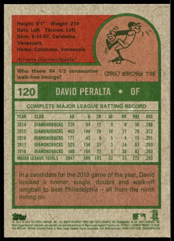 2019 Topps Archives David Peralta #120 (Back)