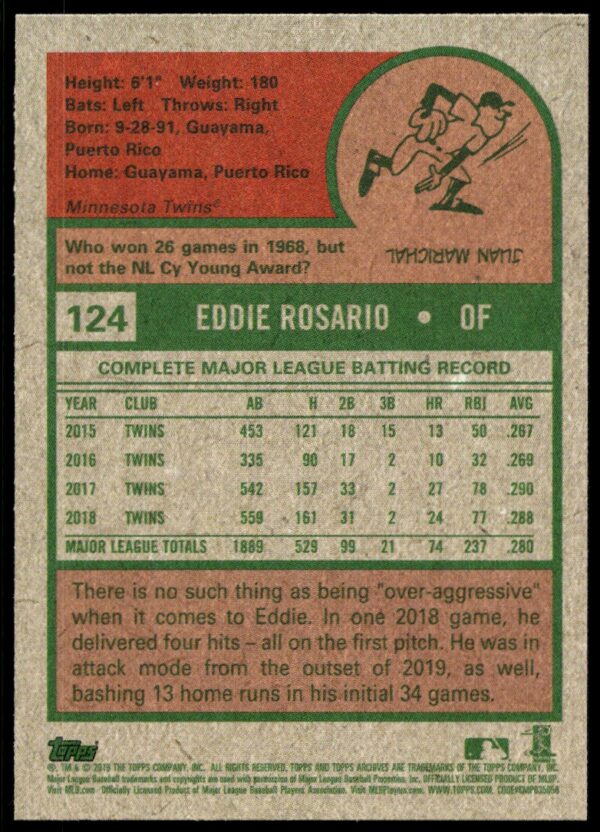 2019 Topps Archives Eddie Rosario #124 (Back)