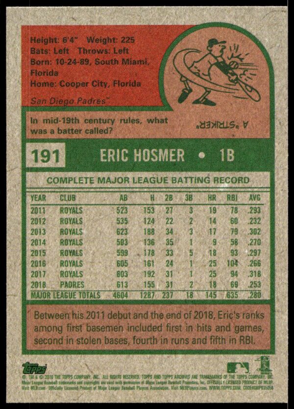 2019 Topps Archives Eric Hosmer #191 (Back)