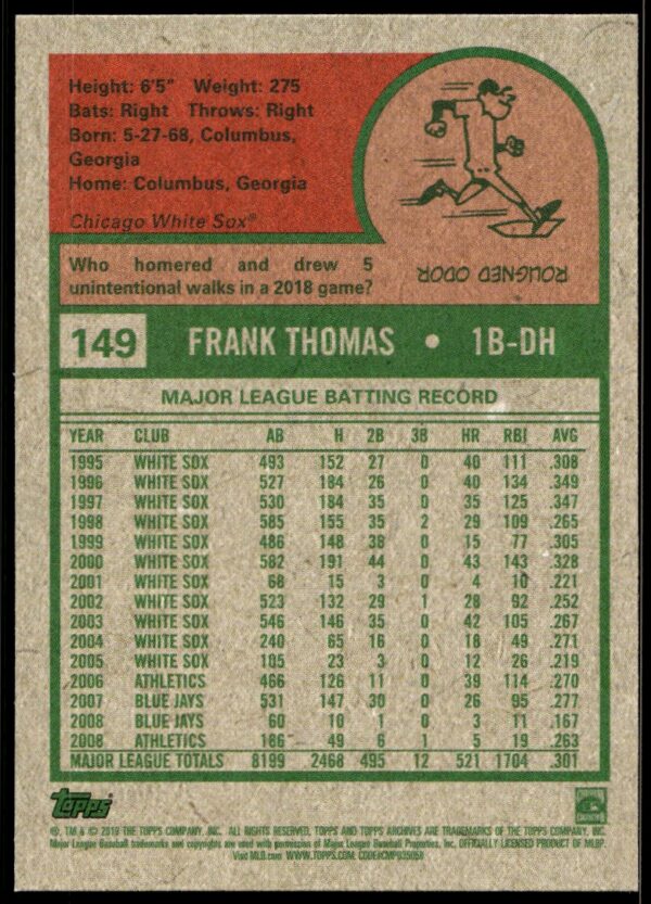 2019 Topps Archives Frank Thomas #149 (Back)