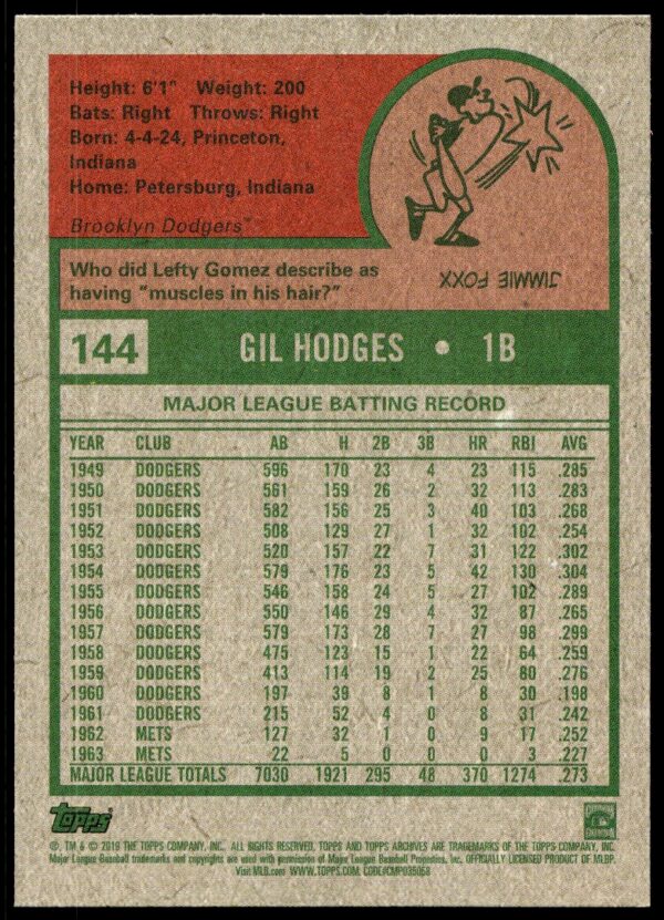 2019 Topps Archives Gil Hodges #144 (Back)