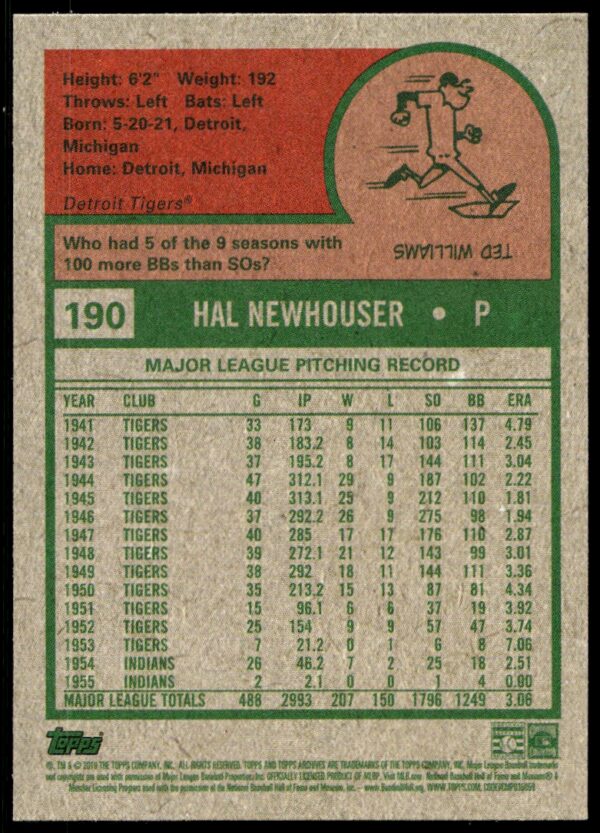 2019 Topps Archives Hal Newhouser #190 (Back)