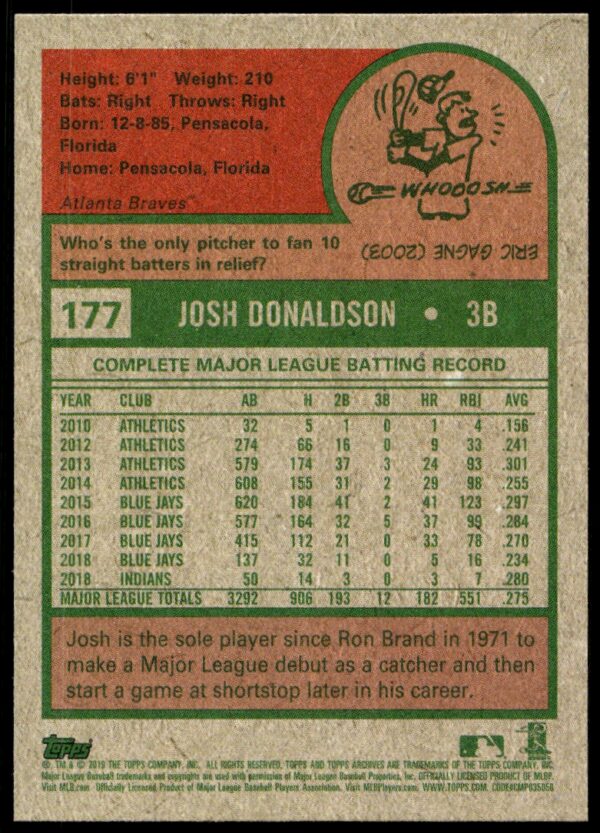 2019 Topps Archives Josh Donaldson #177 (Back)