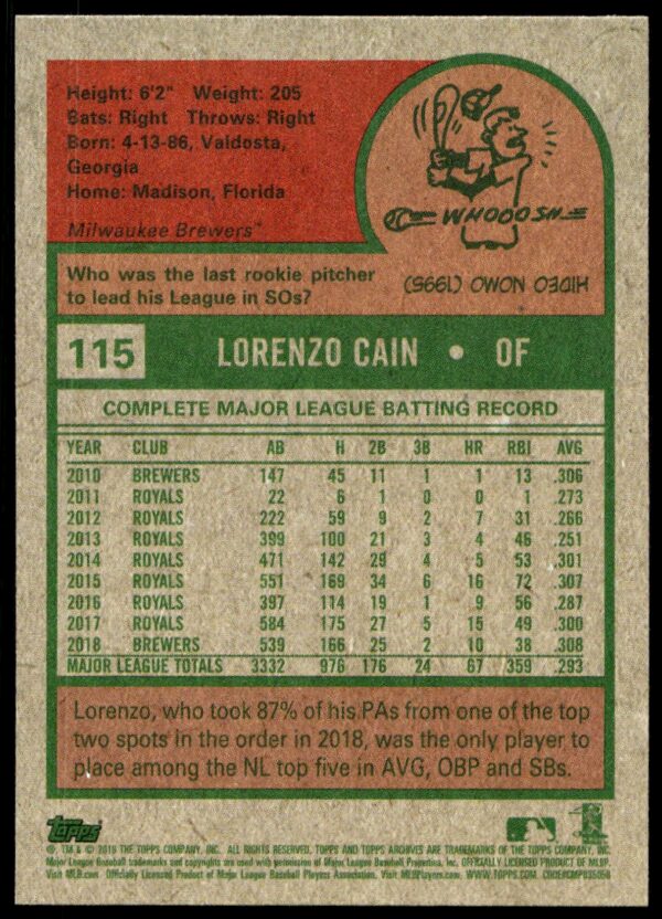 2019 Topps Archives Lorenzo Cain 115 1