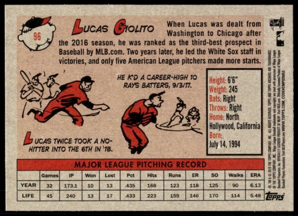 2019 Topps Archives Lucas Giolito #96 (Back)