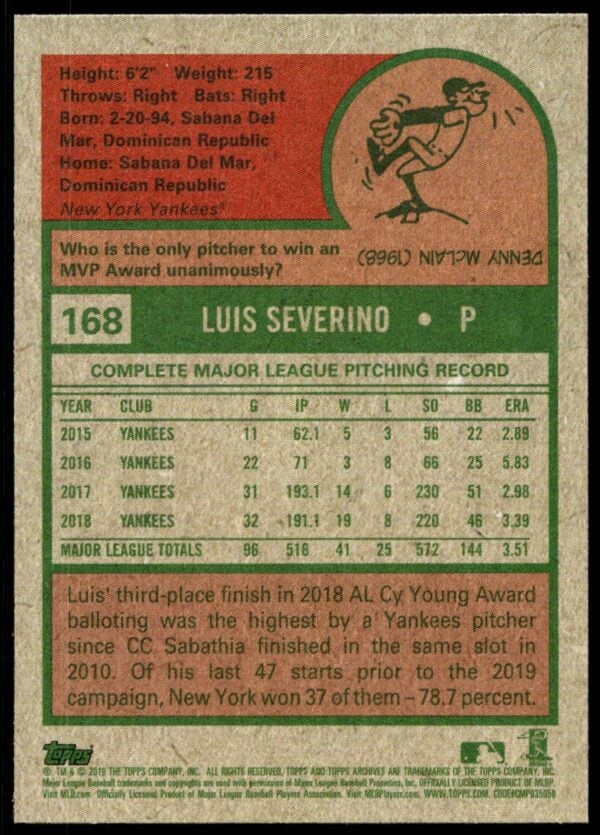 2019 Topps Archives Luis Severino #168 (Back)