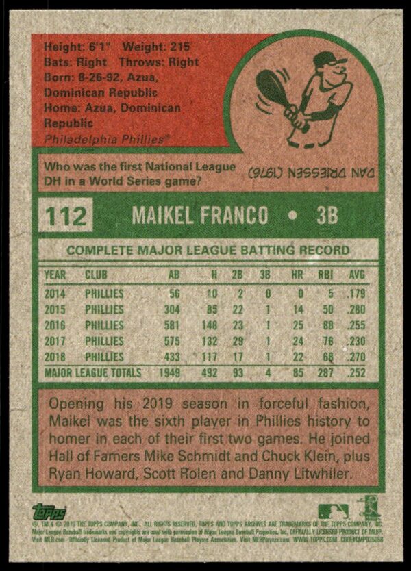 2019 Topps Archives Maikel Franco #112 (Back)