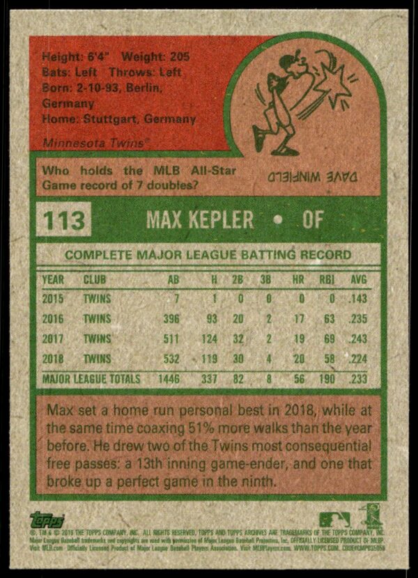 2019 Topps Archives Max Kepler #113 (Back)