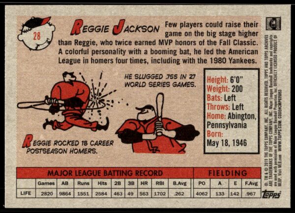 2019 Topps Archives Reggie Jackson #28 (Back)