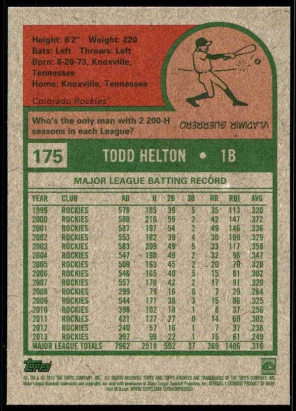 2019 Topps Archives Todd Helton #175 (Back)