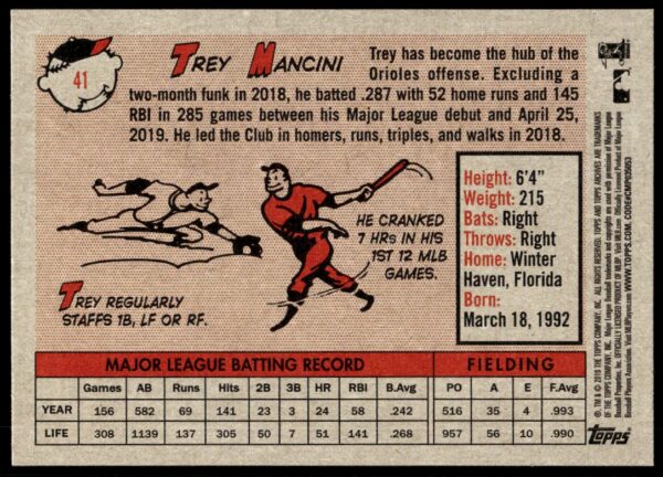 2019 Topps Archives Trey Mancini #41 (Back)