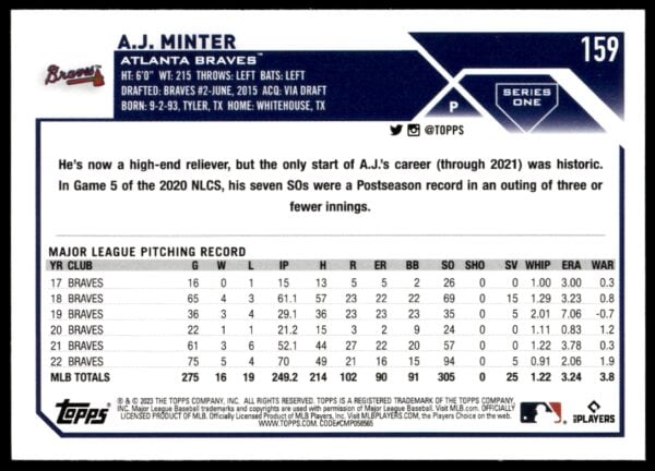 2023 Topps Series 1 A.J. Minter #159 (Back)