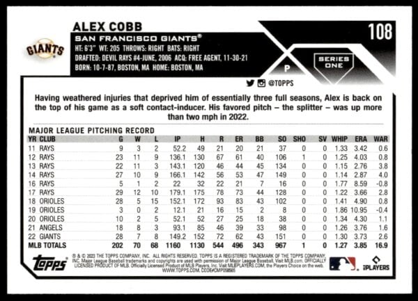 2023 Topps Series 1 Alex Cobb #108 (Back)