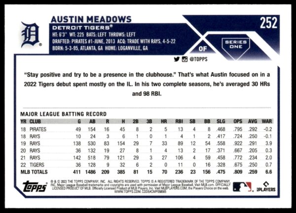 2023 Topps Series 1 Austin Meadows #252 (Back)