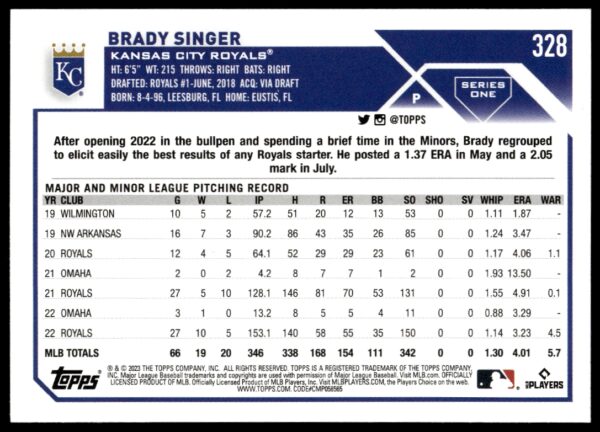 2023 Topps Series 1 Brady Singer #328 (Back)