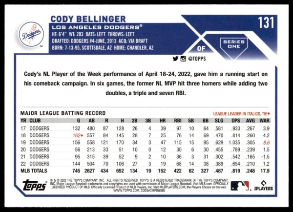 2023 Topps Series 1 Cody Bellinger #131 (Back)