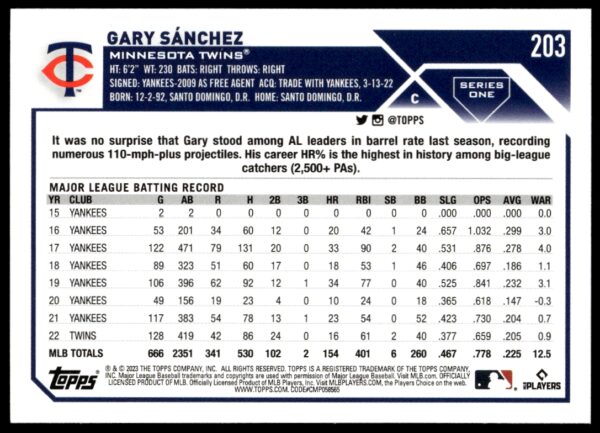 2023 Topps Series 1 Gary Sanchez #203 (Back)