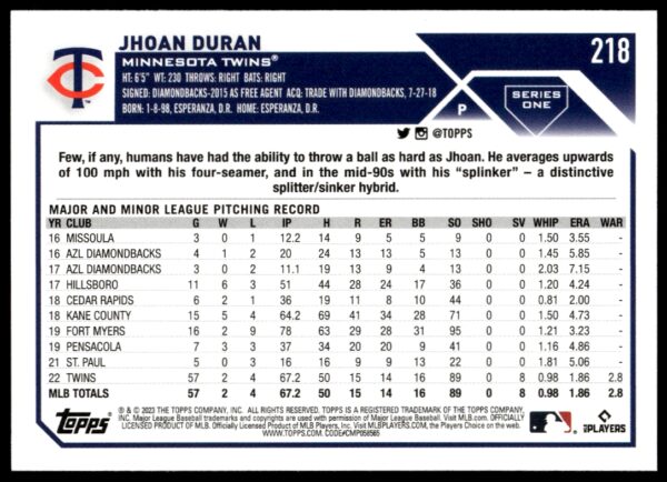 2023 Topps Series 1 Jhoan Duran #218 (Back)