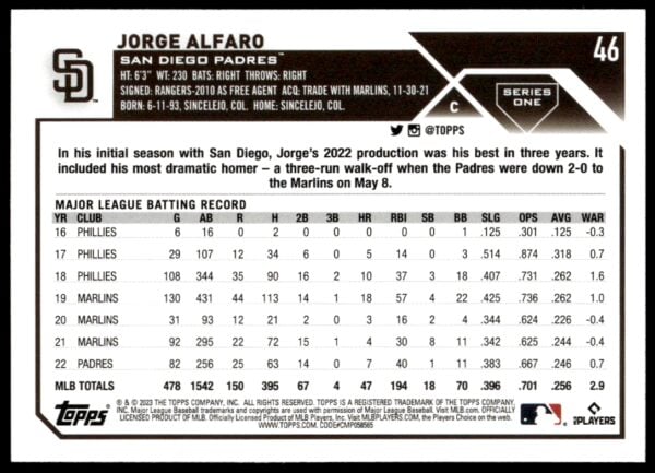 2023 Topps Series 1 Jorge Alfaro #46 (Back)