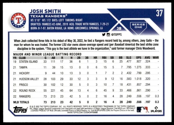 2023 Topps Series 1 Josh Smith #37 (Back)