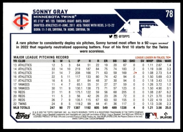 2023 Topps Series 1 Sonny Gray #78 (Back)