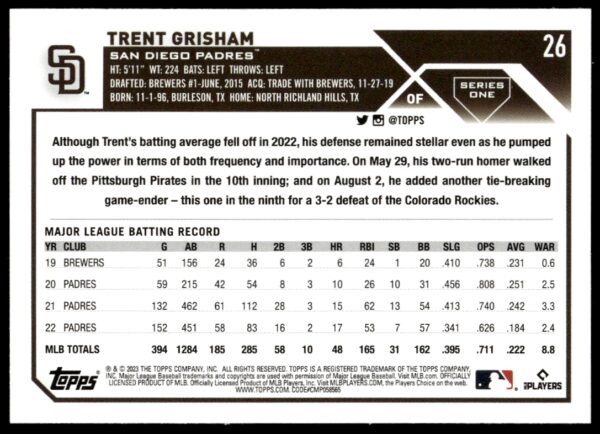 2023 Topps Series 1 Trent Grisham #26 (Back)