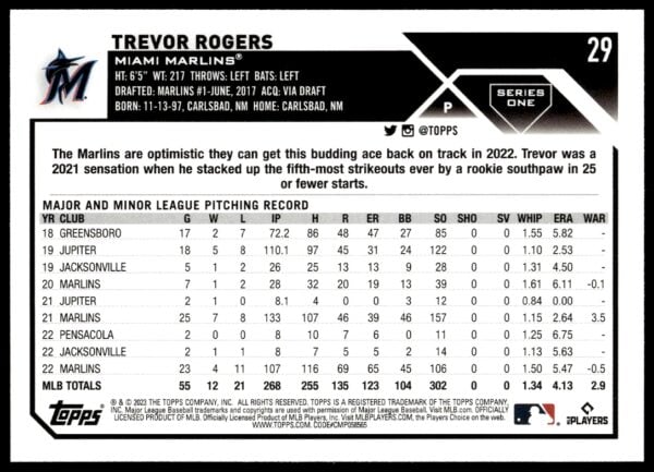 2023 Topps Series 1 Trevor Rogers #29 (Back)