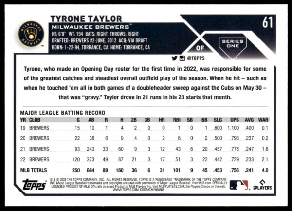 2023 Topps Series 1 Tyrone Taylor #61 (Back)