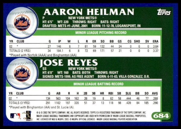 2003 Topps Aaron Heilman / Jose Reyes #684 (Back)