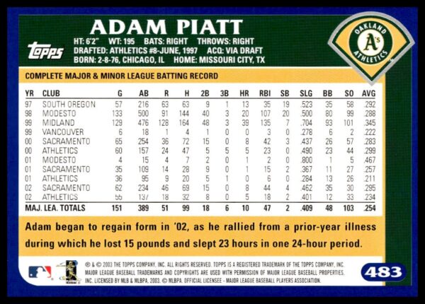 2003 Topps Adam Piatt #483 (Back)