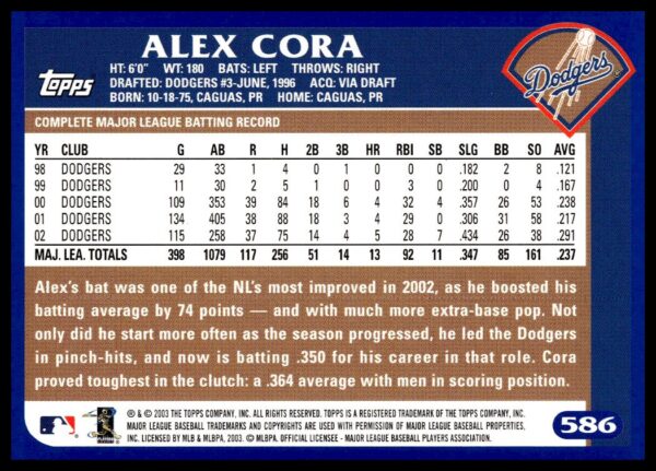 2003 Topps Alex Cora #586 (Back)