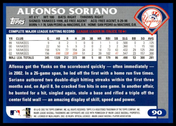 2003 Topps Alfonso Soriano #90 (Back)