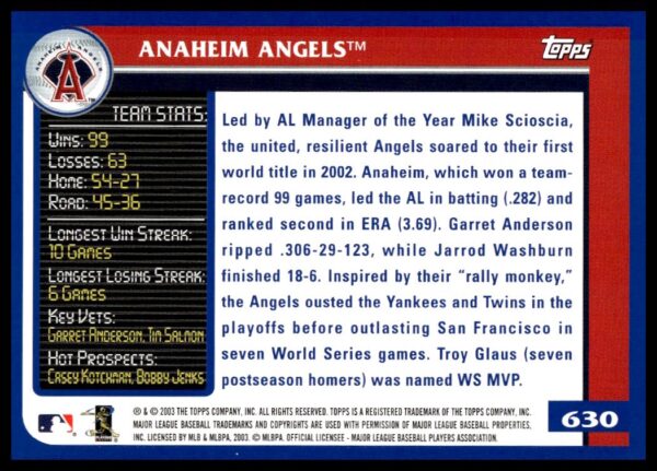 2003 Topps Anaheim Angels #630 (Back)