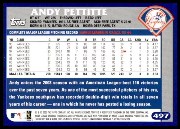 2003 Topps Andy Pettitte #497 (Back)
