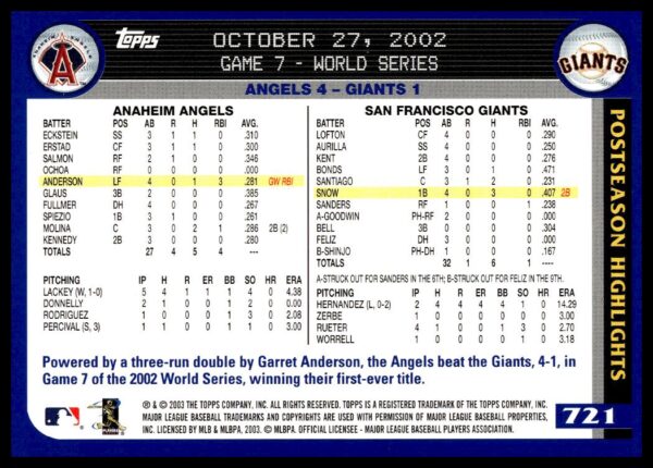 2003 Topps Angels Win First-Ever World Series! #721 (Back)