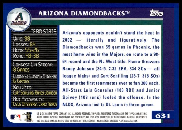 2003 Topps Arizona Diamondbacks #631 (Back)