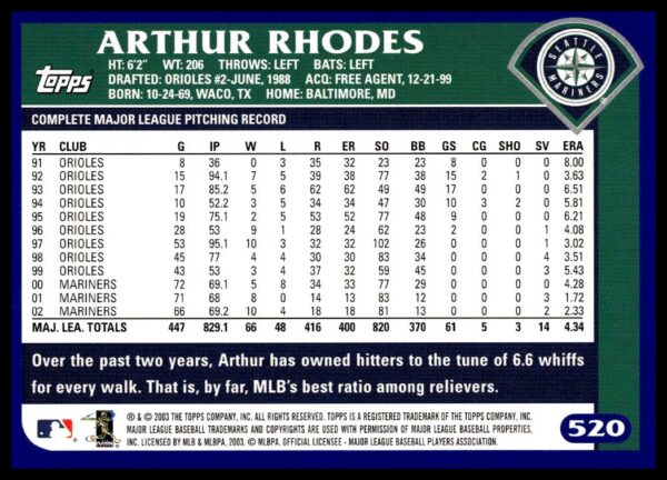 2003 Topps Arthur Rhodes #520 (Back)