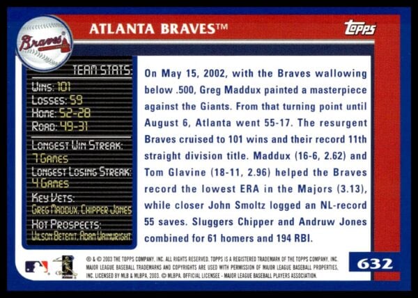 2003 Topps Atlanta Braves #632 (Back)