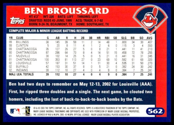 2003 Topps Ben Broussard #562 (Back)