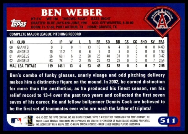 2003 Topps Ben Weber #511 (Back)