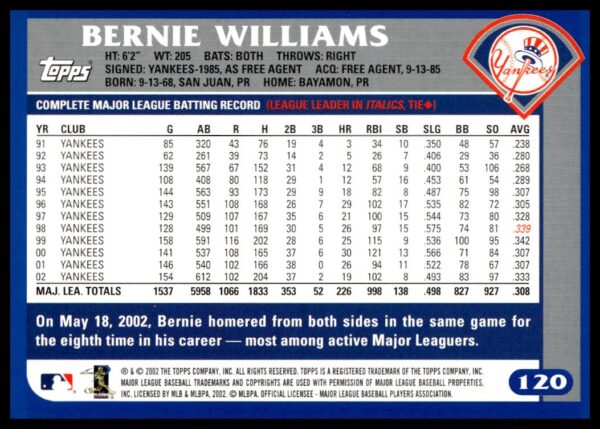 2003 Topps Bernie Williams #120 (Back)