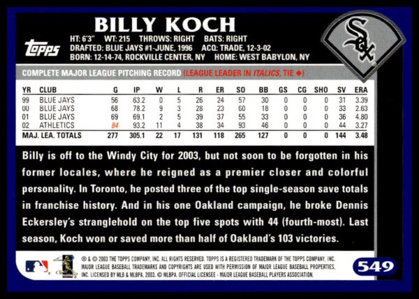 2003 Topps Billy Koch #364 (Back)