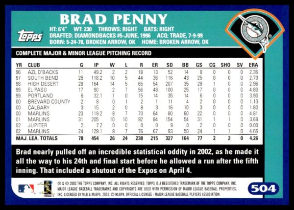 2003 Topps Brad Penny #504 (Back)