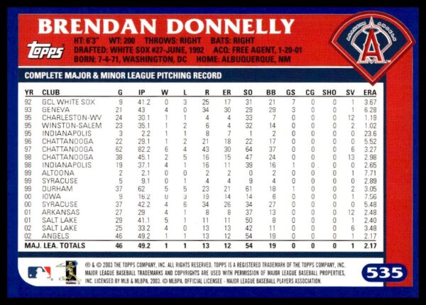 2003 Topps Brendan Donnelly #535 (Back)