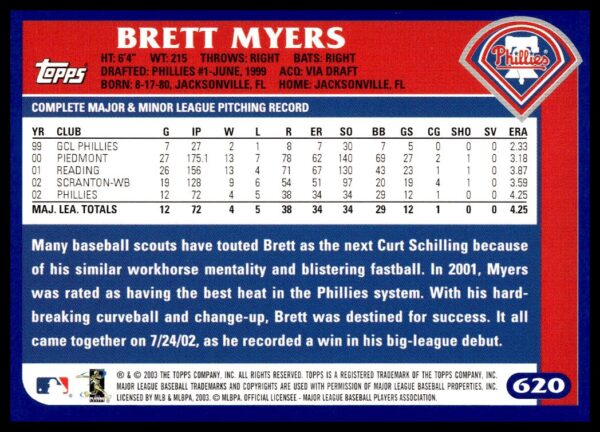 2003 Topps Brett Myers #22 (Back)