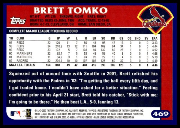 2003 Topps Brett Tomko #469 (Back)