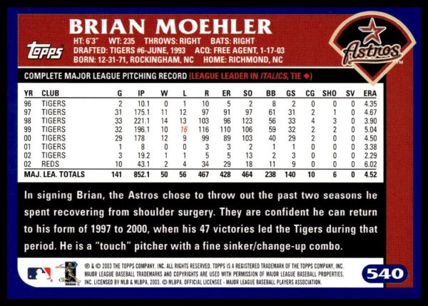 2003 Topps Brian Moehler #540 (Back)