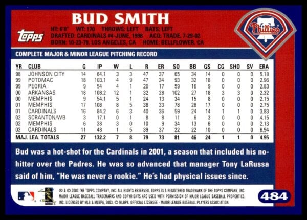 2003 Topps Bud Smith #484 (Back)