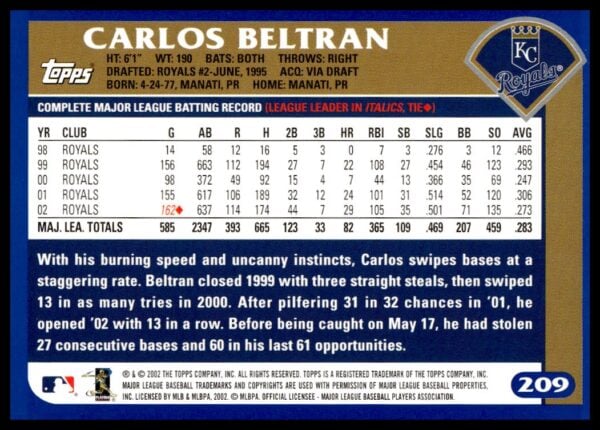 2003 Topps Carlos Beltran #209 (Back)