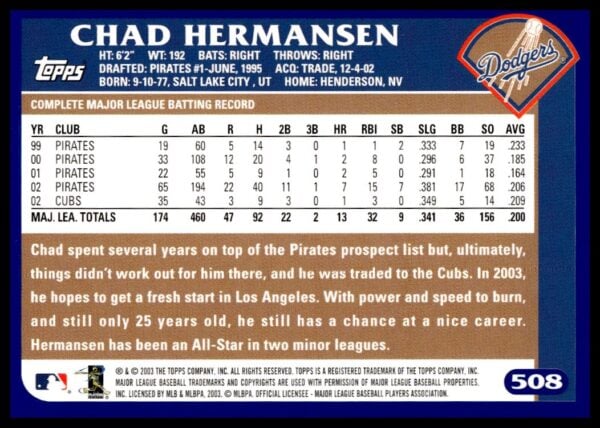 2003 Topps Chad Hermansen #508 (Back)